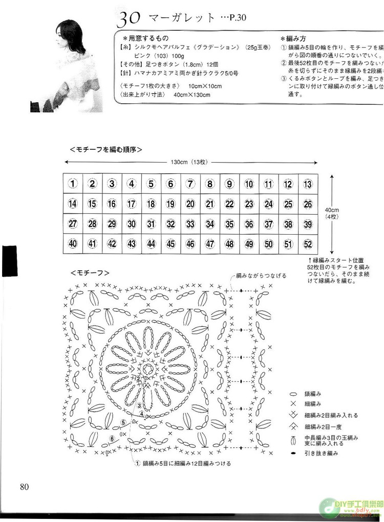 整書上傳--鉤編漂亮的小物10【掃描版】 - cissy-xi - cissy-xi的博客