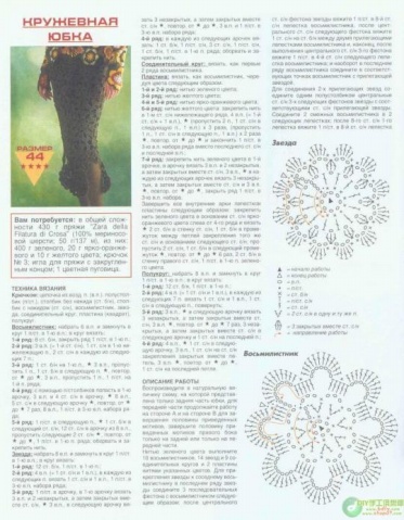 多款拼花鉤衣有圖解 - @@ - 無語
