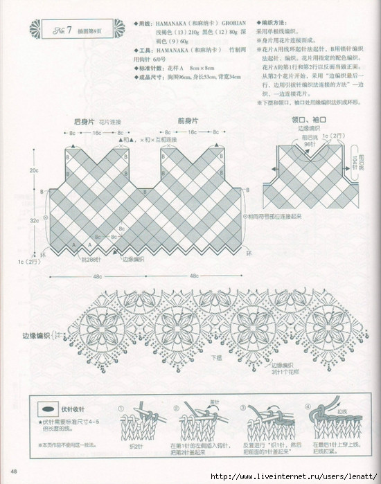 花不盡，柳無窮 - choiyoba - 卑塵    縷
