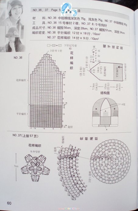 帽子專輯【成人篇】（精詳圖解） - jinxianrulai - 富貴牡丹金仙如來(lái)閣