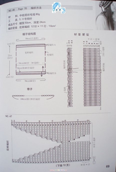 帽子專輯【成人篇】（精詳圖解） - jinxianrulai - 富貴牡丹金仙如來(lái)閣