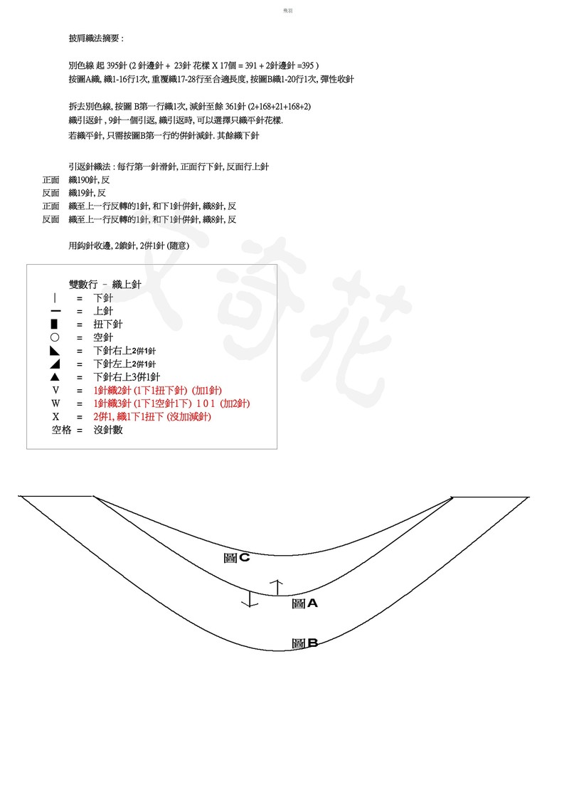 飛羽 - 1,2,3號(hào) - 文奇花 - 一方天地, 自娛自樂
