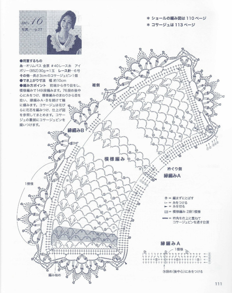 美しぃかさ針編春夏21 - li98929 - 老妖兒的博客