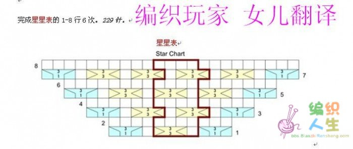 歐美海藻披肩教程～全翻譯【嚴(yán)禁仿成后投稿出書】 - 297163371 - 快樂如風(fēng)的博客