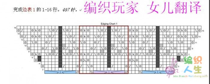 歐美海藻披肩教程～全翻譯【嚴(yán)禁仿成后投稿出書】 - 297163371 - 快樂如風(fēng)的博客