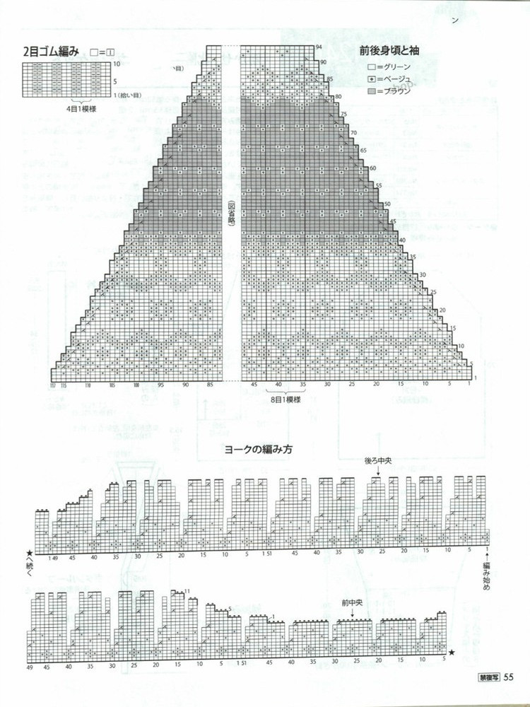 Rich More Vol 124 Fall 2015 - 輕描淡寫 - 輕描淡寫