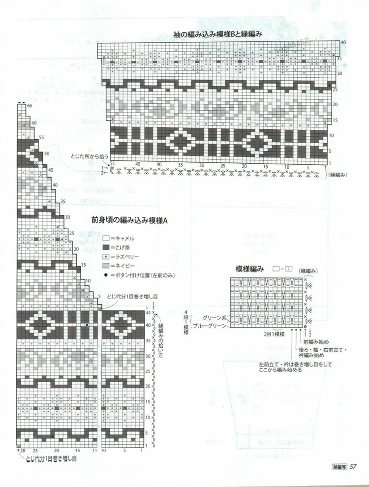 Rich More Vol 124 Fall 2015 - 輕描淡寫 - 輕描淡寫