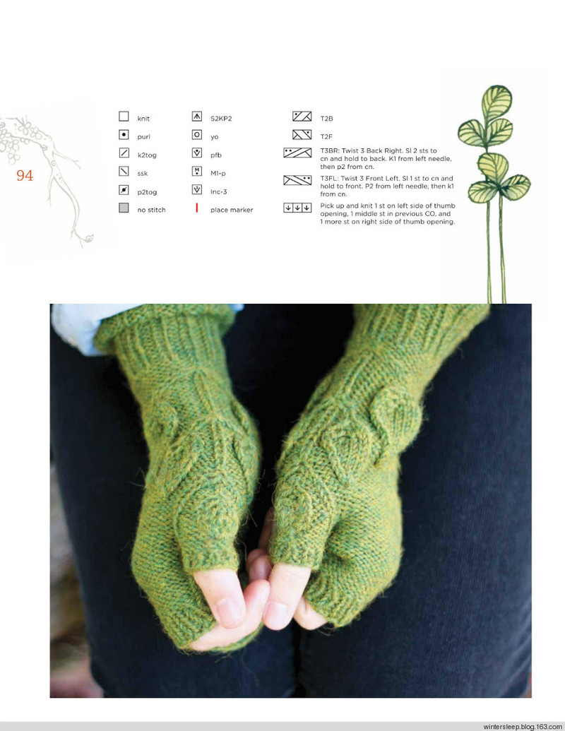 Botanical Knits - 在夏郁中冬眠 - 〓 北緯①度★南洋小島 〓