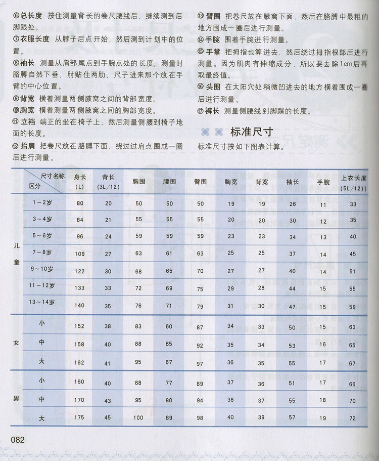 編織教科書--棒針學(xué)習(xí)（中高級(jí)階段） - 紫蘇 - 紫蘇的博客