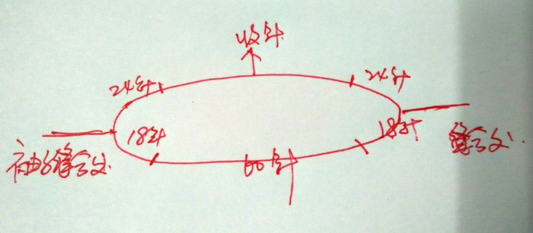 【Lily手工】--1524--米仙兒--經(jīng)典馬仙織起來(lái) - Lily - Lily的手工編織天地