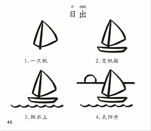 做個會畫畫的媽媽原來這么簡單[Z] - 風中聽雨 -   風中聽雨