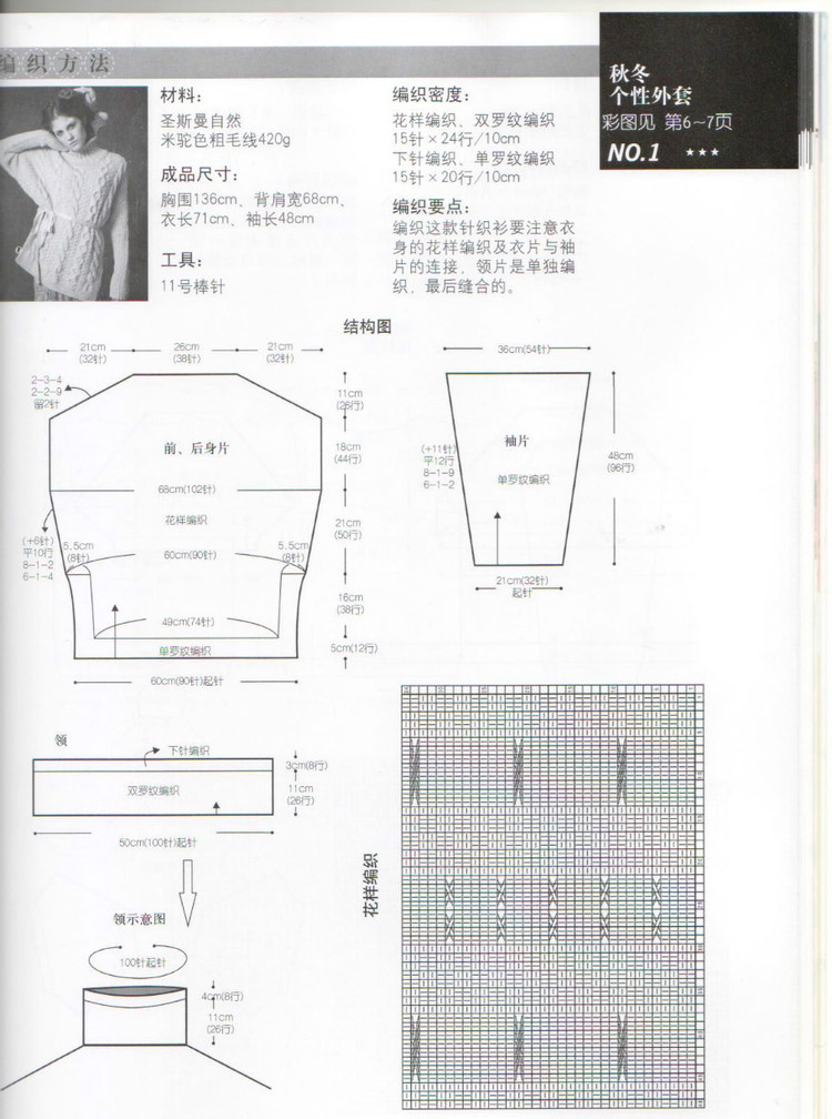今年大熱的“熊”衣（麻花版）（終于弄明白“熊”字的意思了） - 大俠 - 大俠金星艾爾的博客