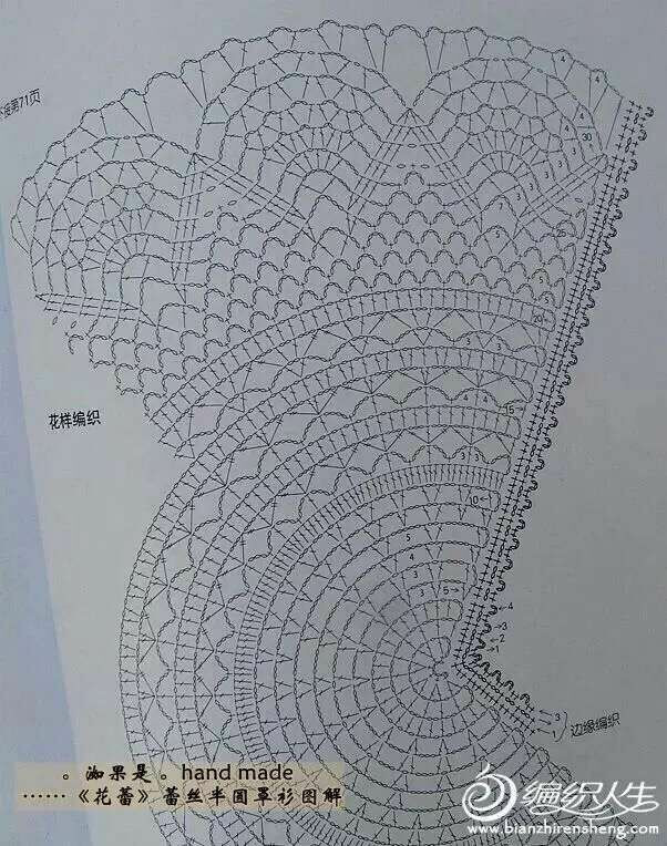 【淺淺淡淡】*花蕓---羊絨披肩 - 淺淺淡淡 - 淺 淺 淡 淡