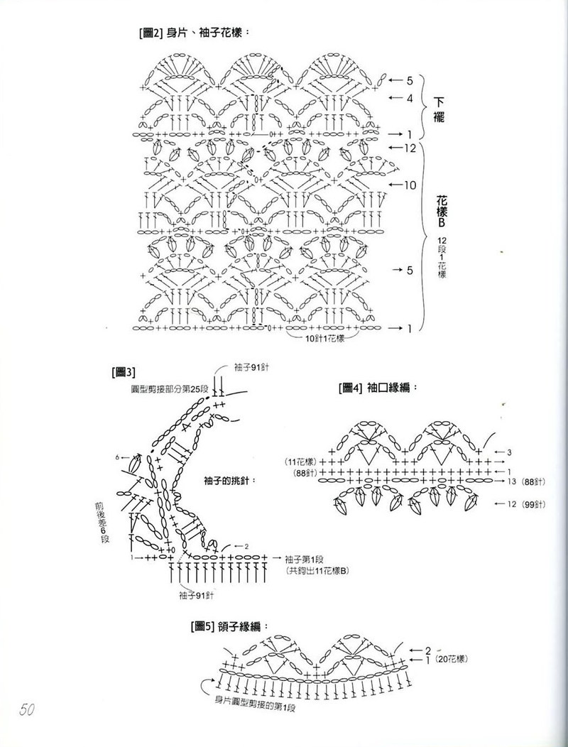 蔥*喇叭袖（蘭心蕙質2012，25） - 蘭心蕙質 - 蘭心蕙質藍云海