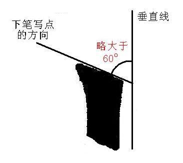 [轉(zhuǎn)載]毛筆字按這等講究你就書法家了