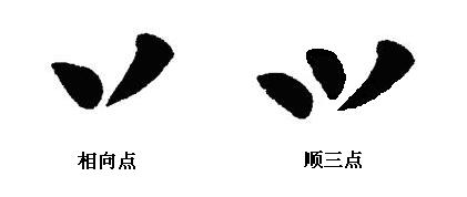 [轉(zhuǎn)載]毛筆字按這等講究你就書法家了