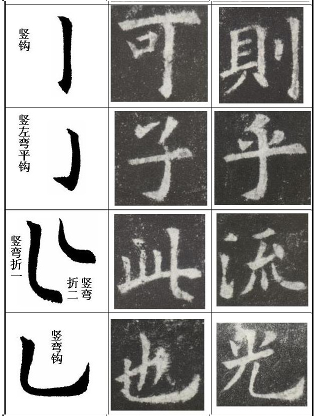 [轉(zhuǎn)載]毛筆字按這等講究你就書法家了
