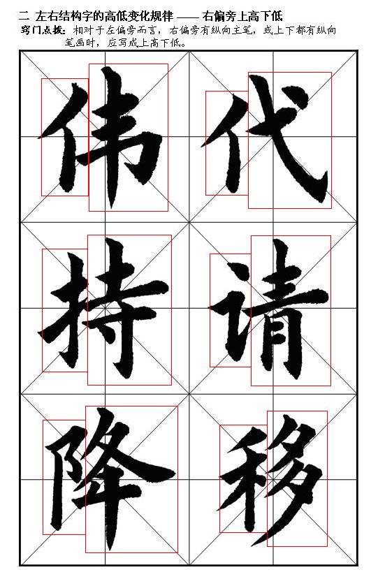 [轉(zhuǎn)載]毛筆字按這等講究你就書法家了