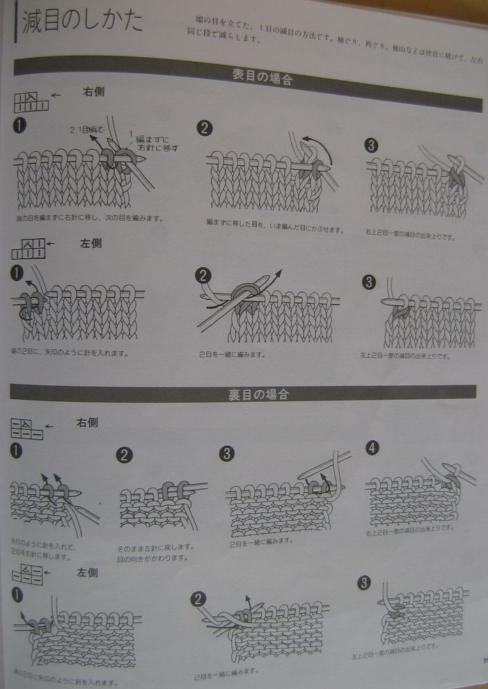 Lets Knit series --- 男裝 - 紫蘇 - 紫蘇的博客