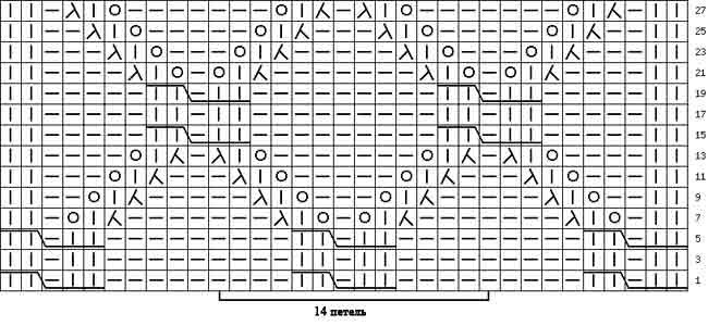 想仿的（棒針）B - choiyoba - 卑塵    縷