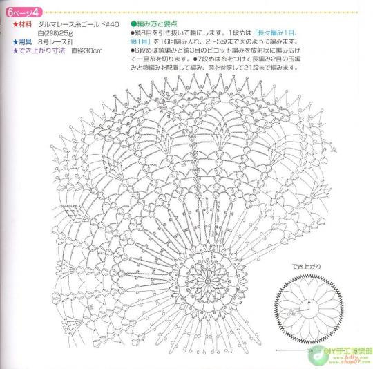 30厘米以內(nèi)桌布鉤織（1） - 木棉花 - 雨茫茫，霧茫茫，盼望花開(kāi)，花已落……