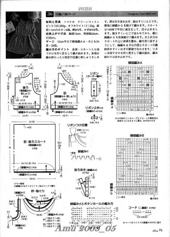 Amu 2003 05 - cissy-xi - cissy-xi的博客