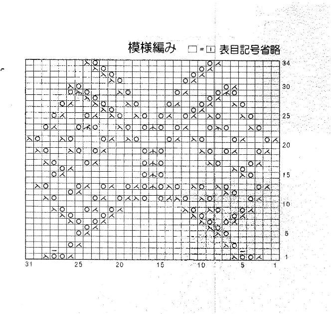 【轉(zhuǎn)載】簡單中的不簡單 - 447056568 - 447056568的博客 短袖1 - 真善 - 愛編織的博客