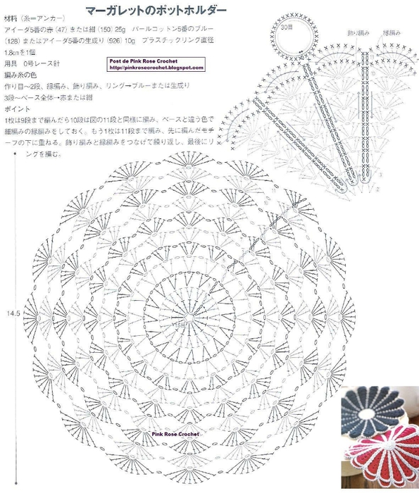 鉤針鍋墊3 - maomao - 我隨心動