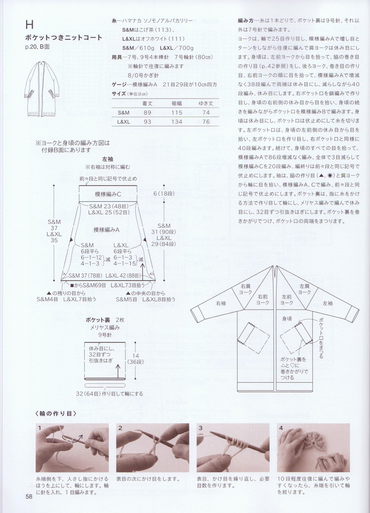 S.M.L.XL KNIT By MICHIYO - 失敗的維 - 失敗的維