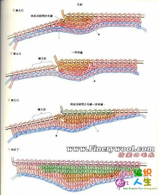 由領(lǐng)子往下織的機器領(lǐng)套衫編織方法 - 飛霜凝雪 - 飛霜凝雪