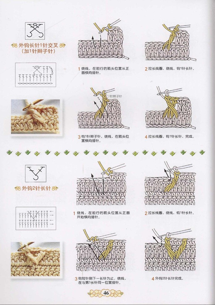 詳細(xì)的圖形描述的鉤針 - 紫蘇 - 紫蘇的博客