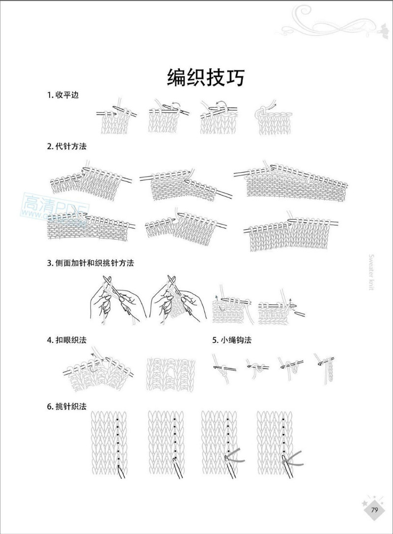 我的美麗編織日韓風(fēng)尚系 - li98929 - 老妖兒的博客