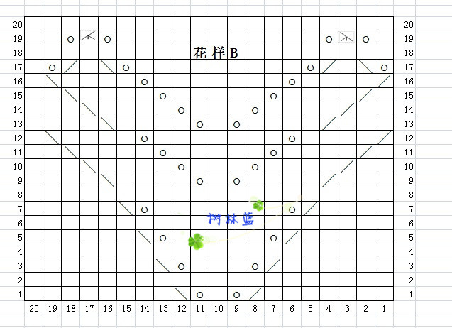 蕾麗亞（教程持續(xù)更新中） - 樹林藍(lán) - 樹林小屋