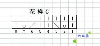 蕾麗亞（教程持續(xù)更新中） - 樹林藍(lán) - 樹林小屋