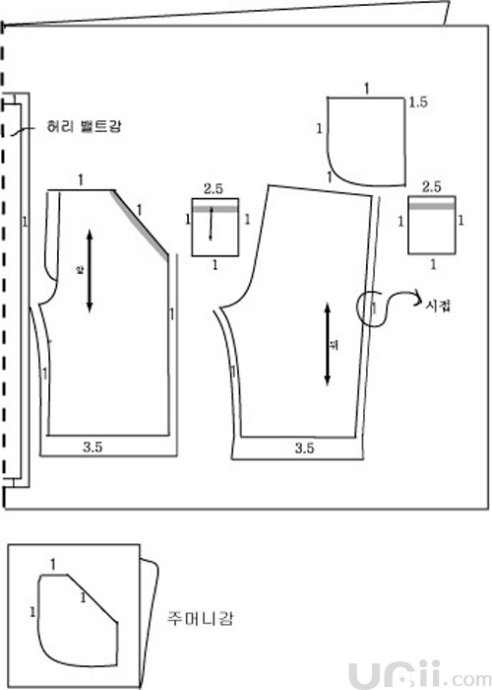 [轉(zhuǎn)載]韓國兒童服裝剪裁