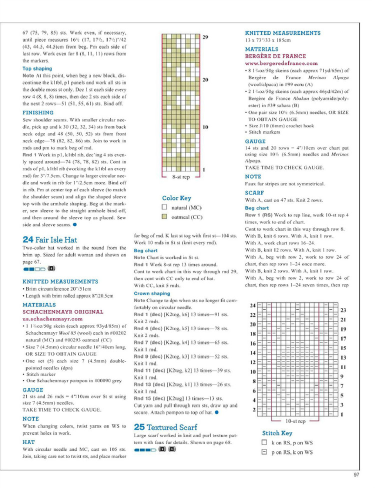 Vogue Knitting Winter 2015/2016 - 輕描淡寫 - 輕描淡寫 Vogue Knitting Winter 2015/2016 - 輕描淡寫 - 輕描淡寫