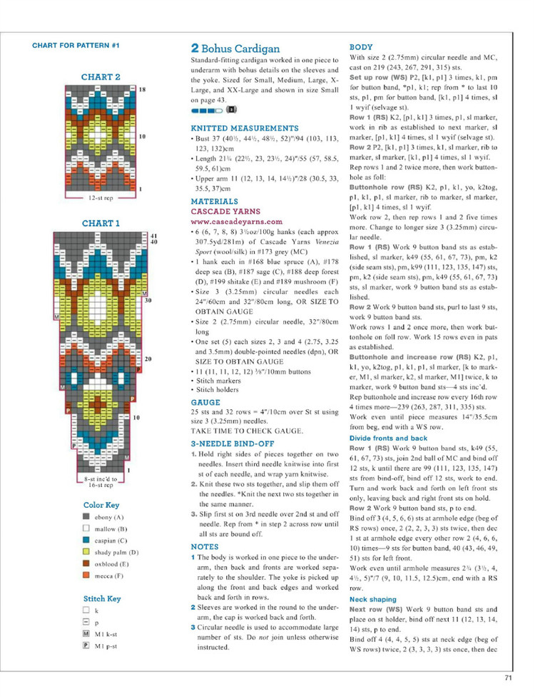 Vogue Knitting Winter 2015/2016 - 輕描淡寫 - 輕描淡寫