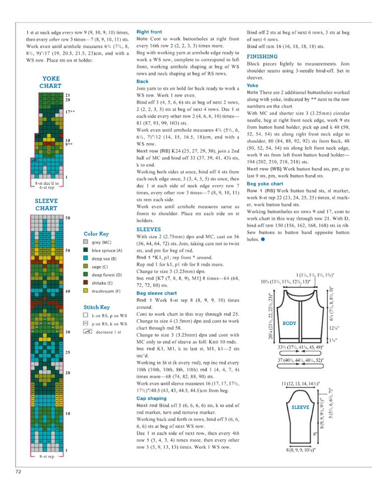 Vogue Knitting Winter 2015/2016 - 輕描淡寫 - 輕描淡寫