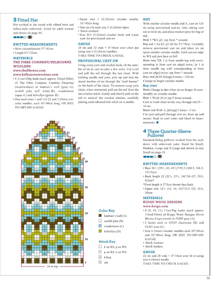 Vogue Knitting Winter 2015/2016 - 輕描淡寫 - 輕描淡寫