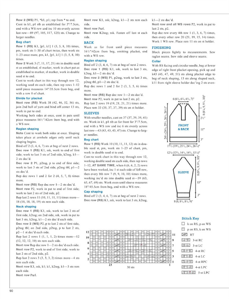 Vogue Knitting Winter 2015/2016 - 輕描淡寫 - 輕描淡寫