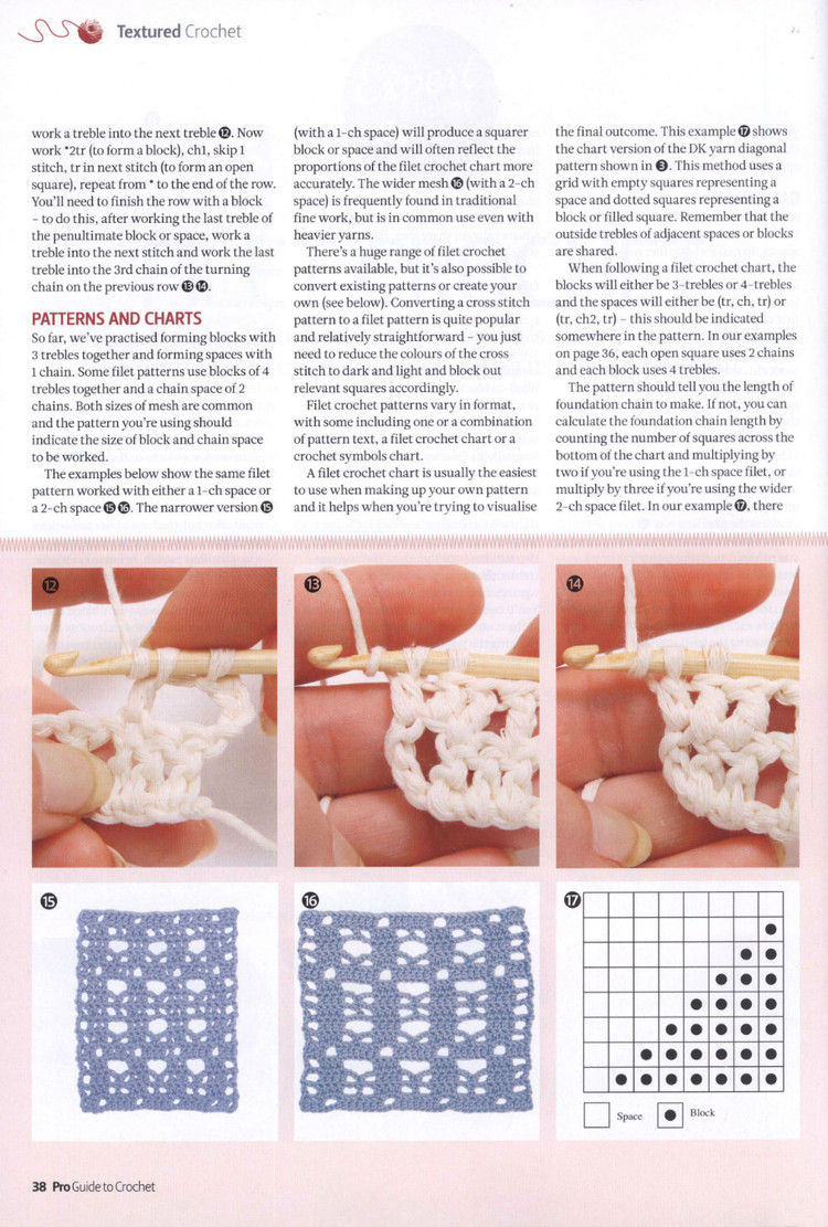 Pro Guide to Crochet 2014 - 輕描淡寫(xiě) - 輕描淡寫(xiě)