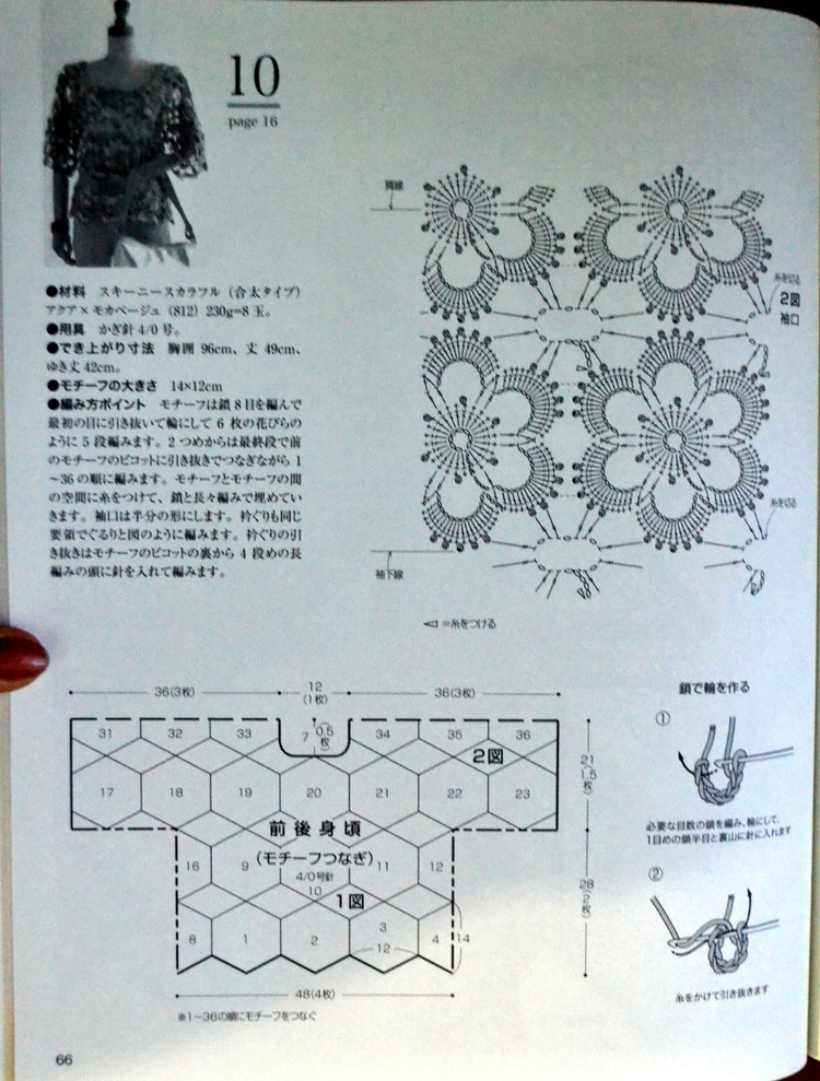 Lets Knit Series № 80400 2014 - 輕描淡寫 - 輕描淡寫