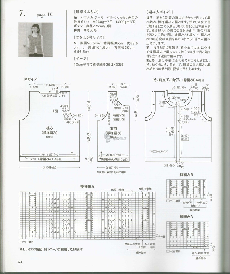 【戀戀云汀】2014秋冬手工編織毛衣和背心 - 戀戀云汀 - 汀水云間戀戀云汀
