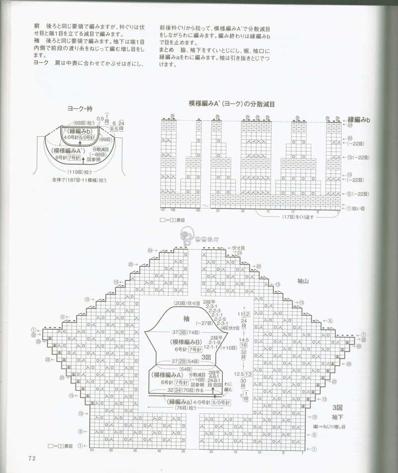 【戀戀云汀】2014秋冬手工編織毛衣和背心 - 戀戀云汀 - 汀水云間戀戀云汀