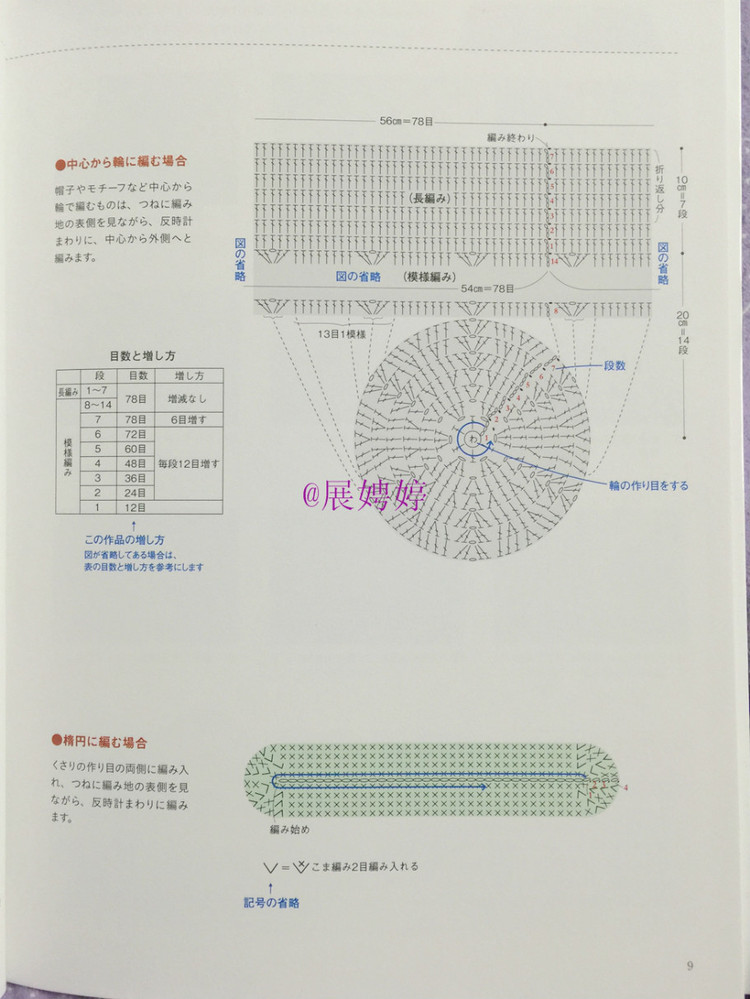 展娉婷新年禮物第三發(fā)：大人的第一次鉤針（圍巾、帽子、手套等） - 展娉婷 - 展娉婷的鉤針世界