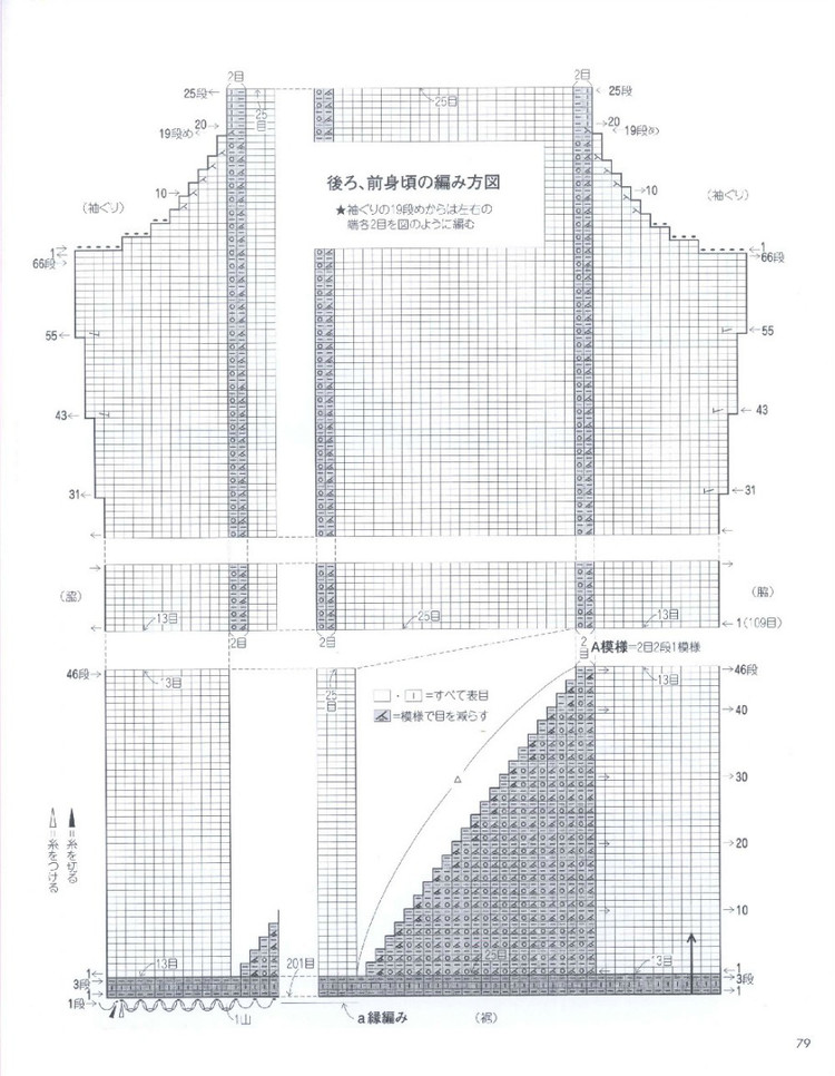 15春夏編織 - 風(fēng)紫玲 - 風(fēng)紫玲的博客