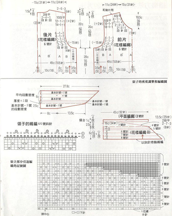 棒針編織技巧－ 披肩領(lǐng)的制作 - 楊鈞月 - 單親媽媽手工編織俱樂部