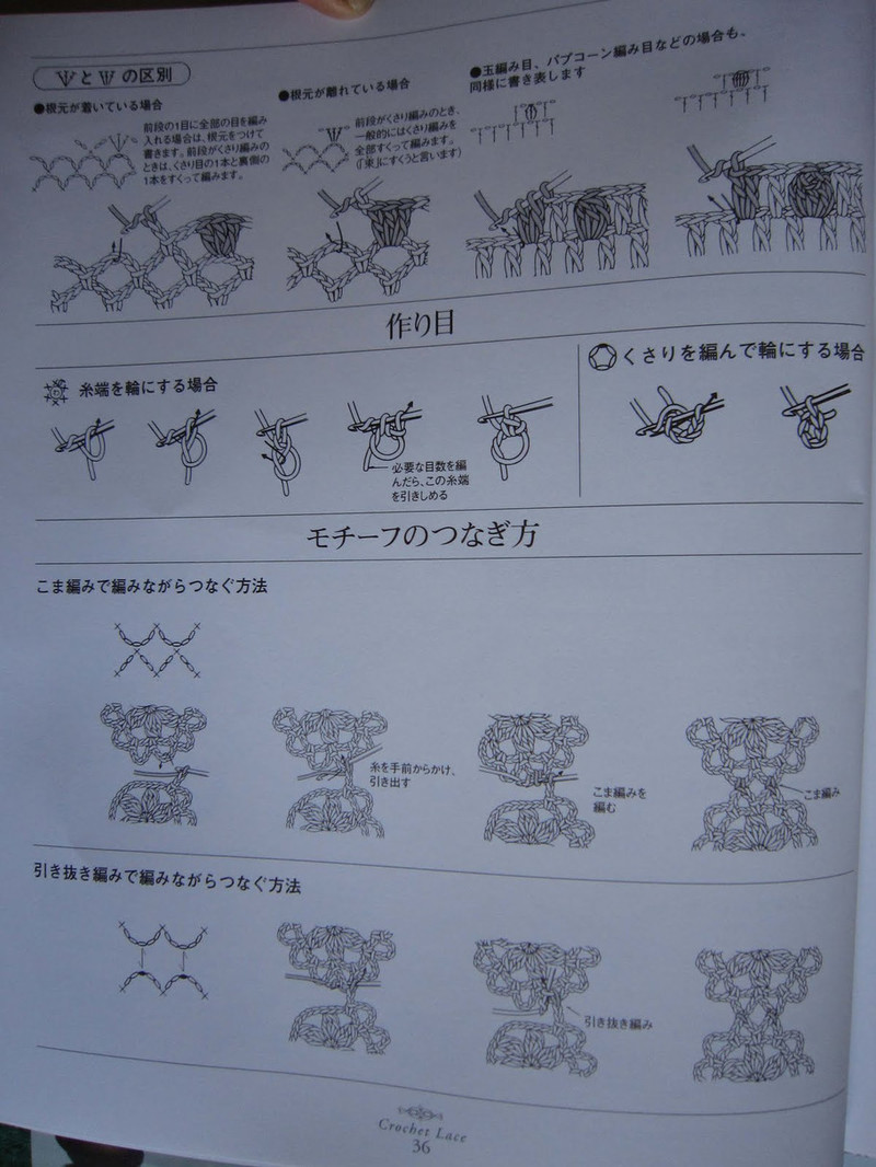 Crochet Lace 2009 - 紫蘇 - 紫蘇的博客
