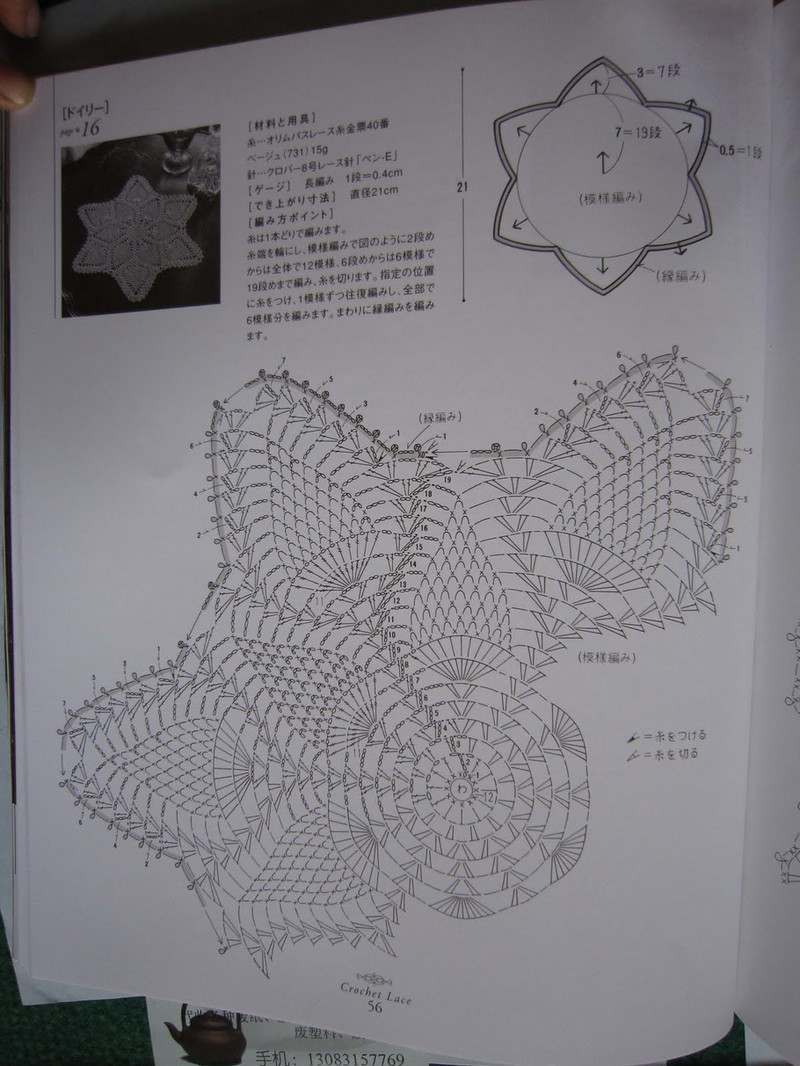 Crochet Lace 2009 - 紫蘇 - 紫蘇的博客