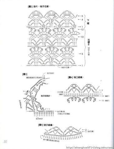 給自己鉤的金蔥衣 - 蘋(píng)果園 - 蘋(píng)果園的博客